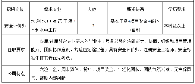 招聘2.png